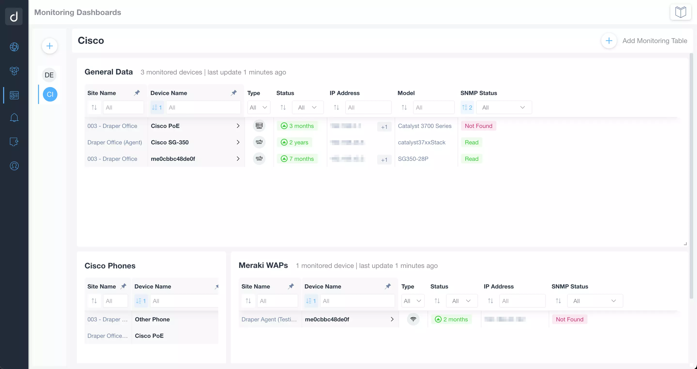 Custom dashboards and automation via Domotz API and Webhooks