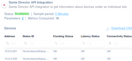 Dante Director Device Status 2