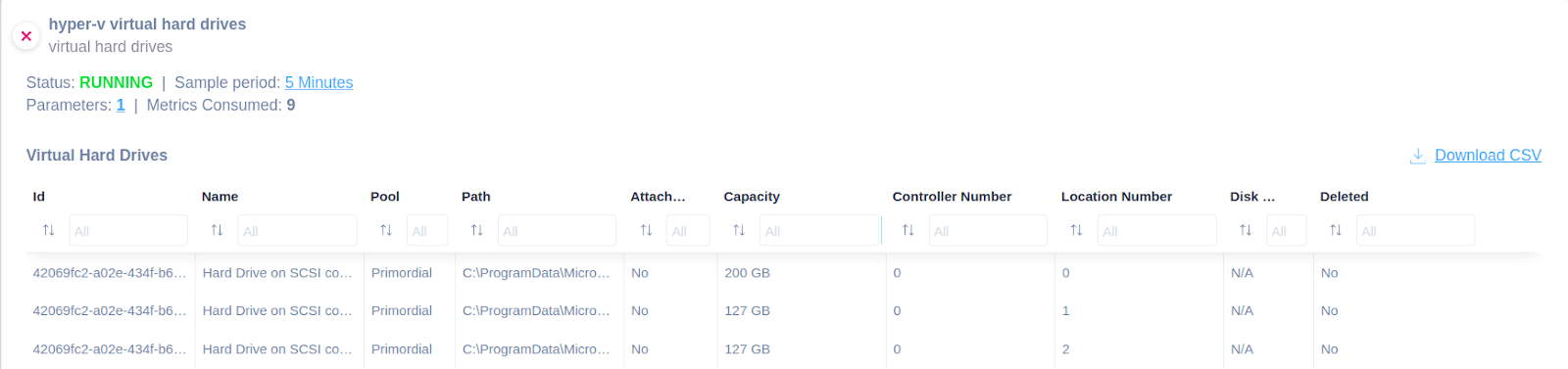 Hyper-V Virtual Hard Drives