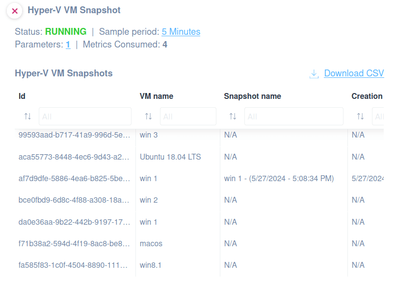 Hyper-V VM Snapshots