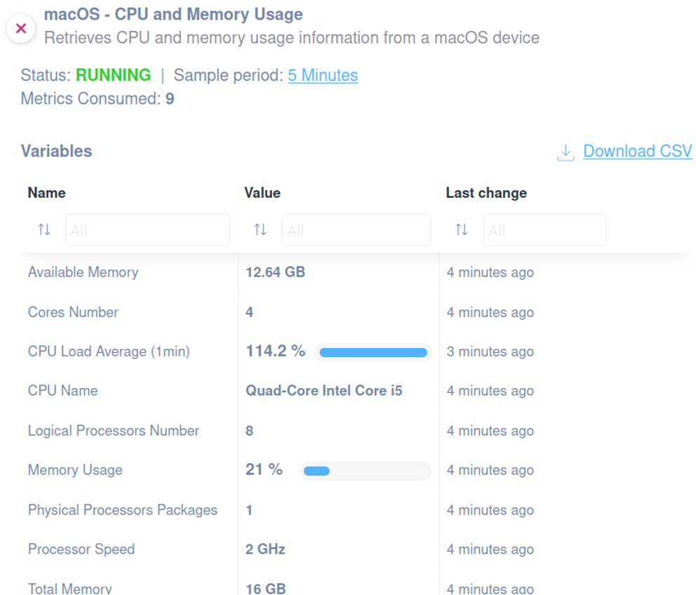 macOS CPU and Memory