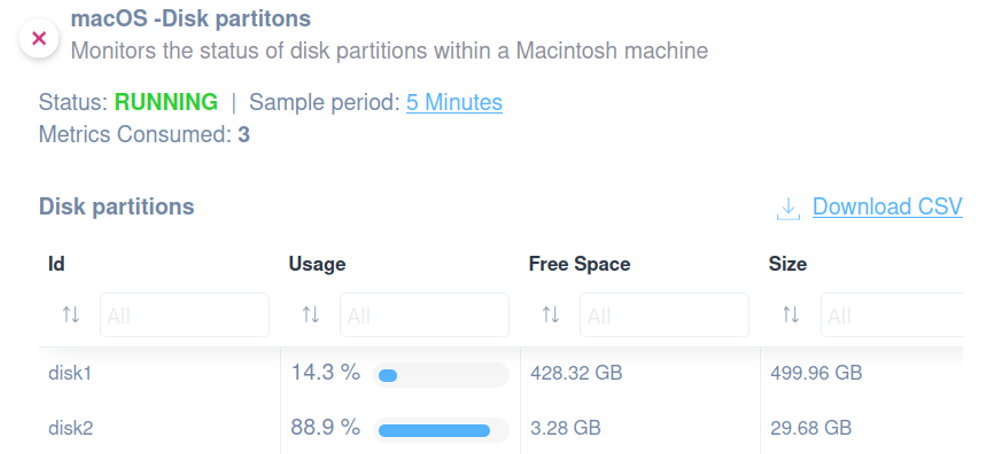 macOS Disk Partitions