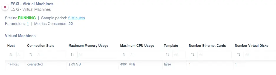 VMware ESXi Virtual Machines 3