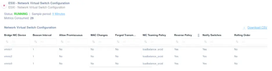 VMware ESXi Network Virtual Switch Configuration 1