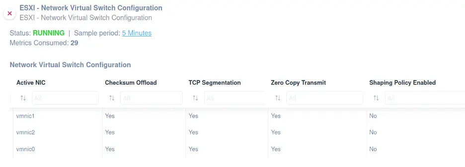 VMware ESXi Network Virtual Switch Configuration 3